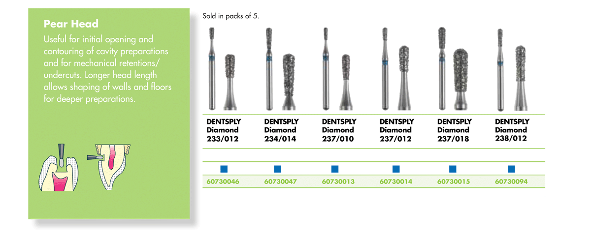 Dentsply Sirona Diamond Pear Burs - 5pk 237/010 - DMI Dental Consumables Ireland - Next Day Delivery